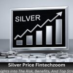 Silver Price Fintechzoom